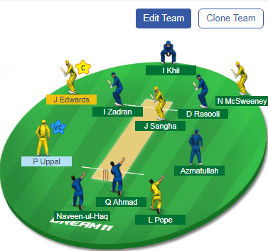 af y vs aus y dream11 fantasy cricket team world cup under 19